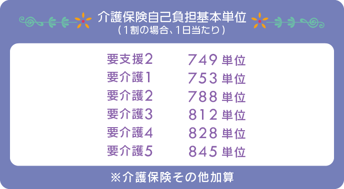 2.price_kihontani_a2