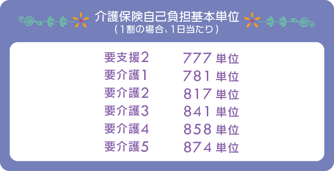 5.price_kihontani2_a2